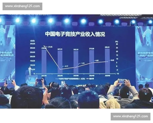 全球电子竞技最新动态深度解析聚焦赛事转会与行业趋势发展生态前沿