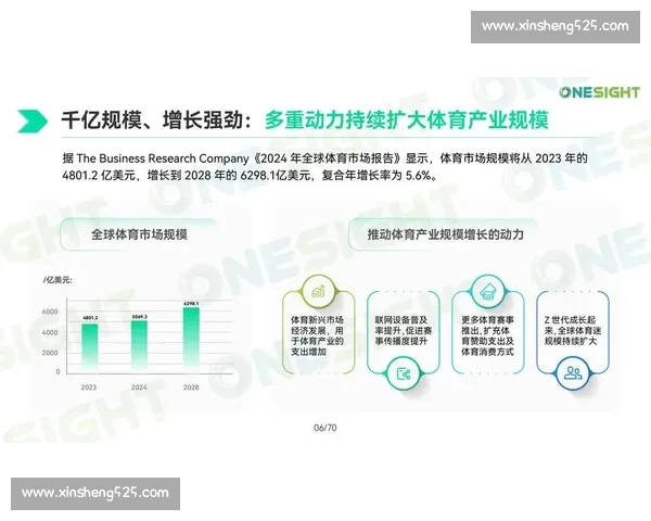 权威体育分析平台推荐助力赛事决策与数据洞察升级精准预测能力提升 权威体育分析平台推荐助力赛事决策与数据洞察升级精准预测能力提升