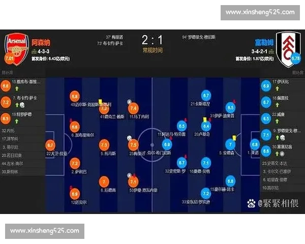 英超数据平台驱动的比赛分析球员表现与战术洞察新范式生态体系构建 英超数据平台驱动的比赛分析球员表现与战术洞察新范式生态体系构建