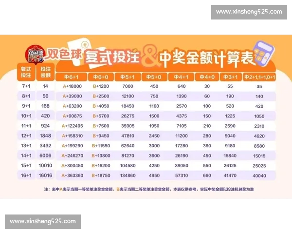 体育投注平台官网权威赛事资讯与安全投注指南全方位服务体验升级 体育投注平台官网权威赛事资讯与安全投注指南全方位服务体验升级