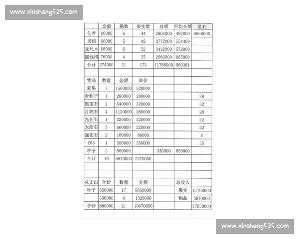 专业篮球推荐解析助你精准计划稳健盈利之路打造全方位投注技巧平台