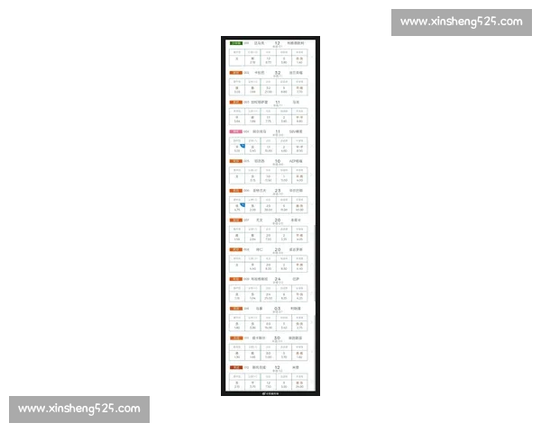 实时体育赛果查询平台助你快速掌握各类赛事最新比分与结果分析