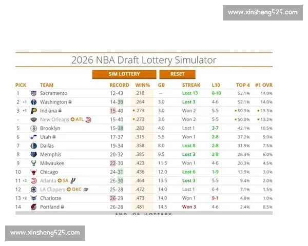 NBA官方在线平台全新升级体验实时赛事资讯与互动社区 NBA官方在线平台全新升级体验实时赛事资讯与互动社区