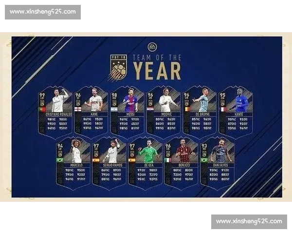 基于赛前数据分析的球队表现预测与比赛策略优化研究 基于赛前数据分析的球队表现预测与比赛策略优化研究