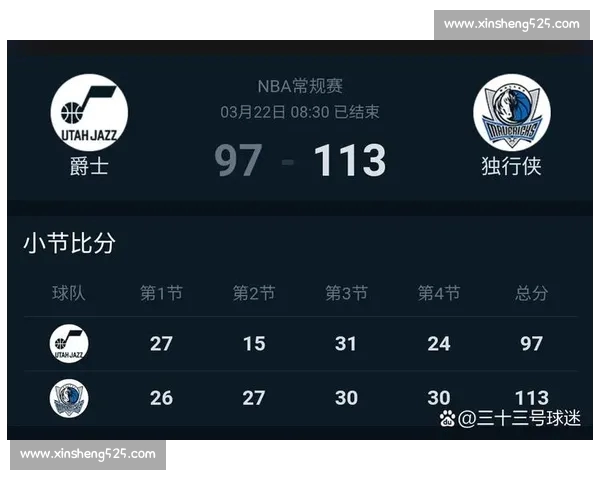 NBA最新赛况实时解析 球队比分对比与关键数据全览