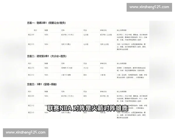 NBA最新赛季球员全面数据分析与表现趋势深度解读