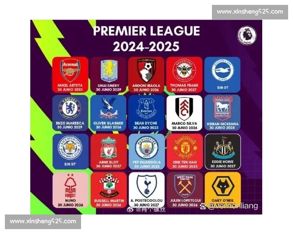 英超今日精彩赛程即将开启 多场对决值得关注不容错过